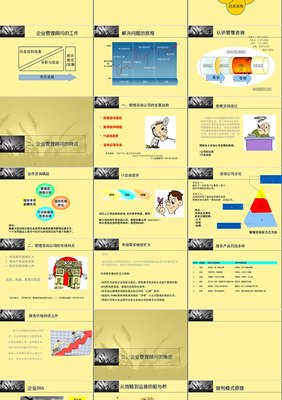 企業(yè)管理咨詢公司運營管理規(guī)劃 打造專業(yè)、高效、可持續(xù)的服務(wù)體系